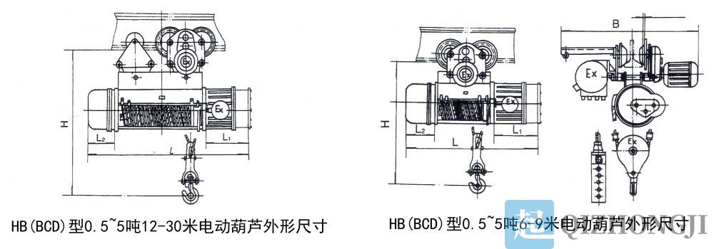 HB(BCD)、HBS(BMD)防爆型电动葫芦外形尺寸图.jpg